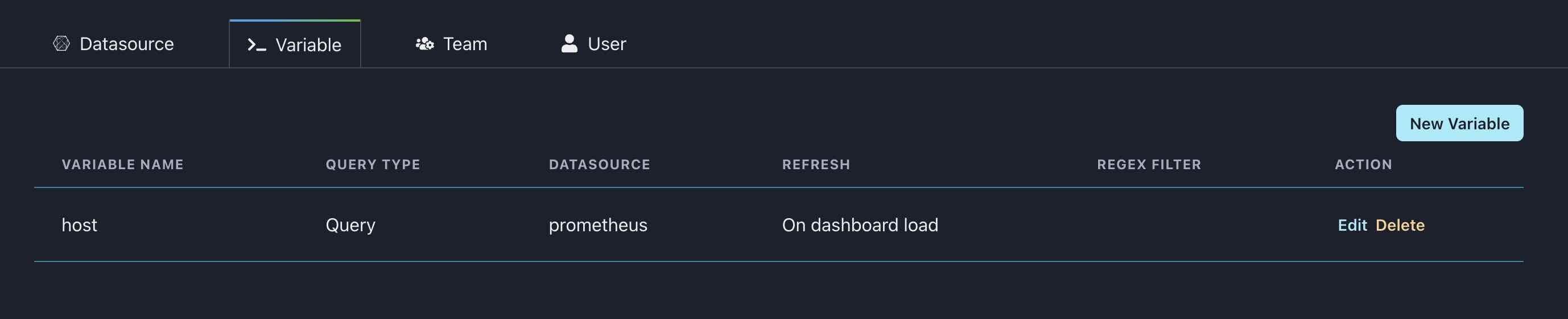 global-vars-table