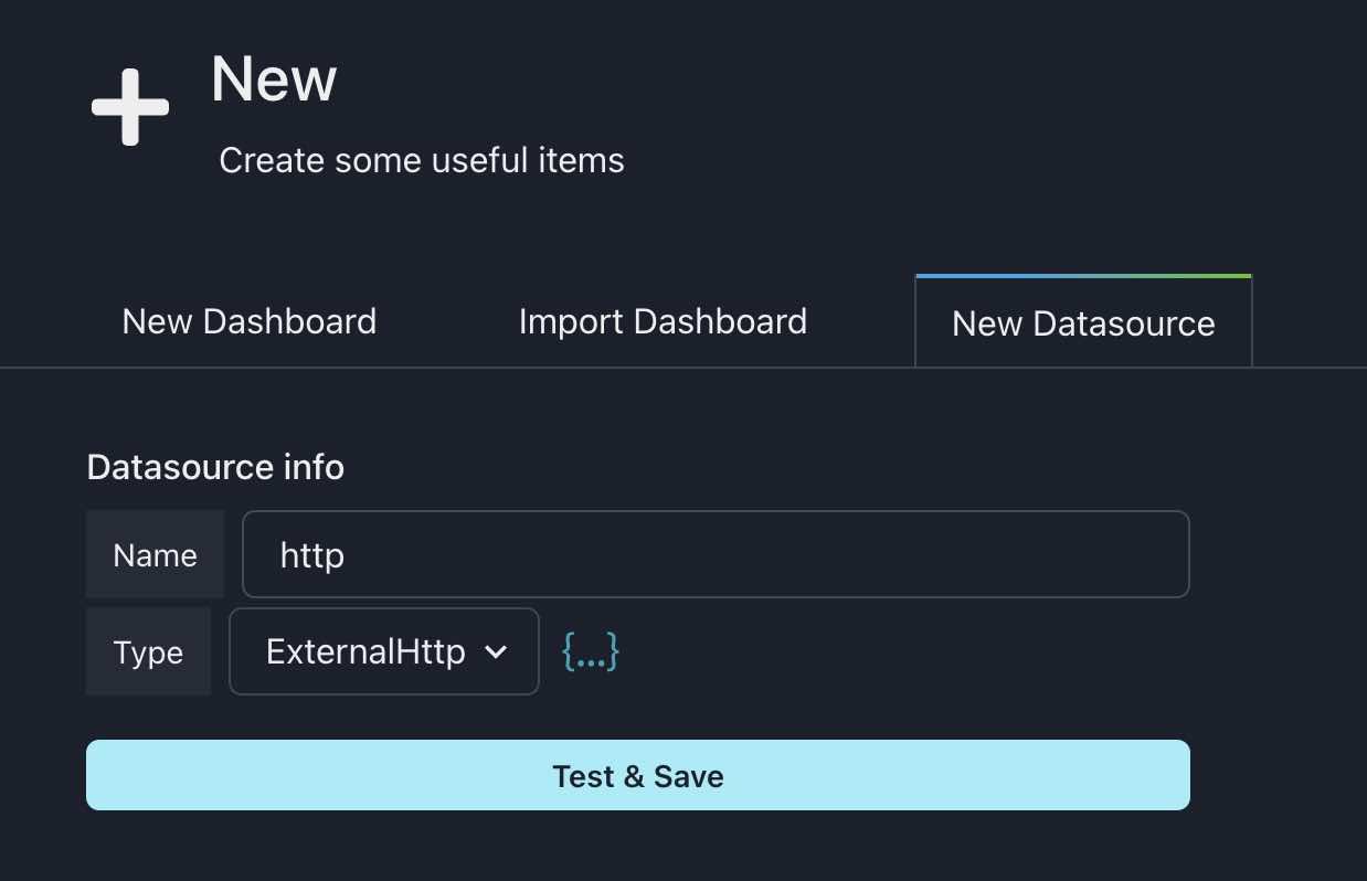 http-datasource