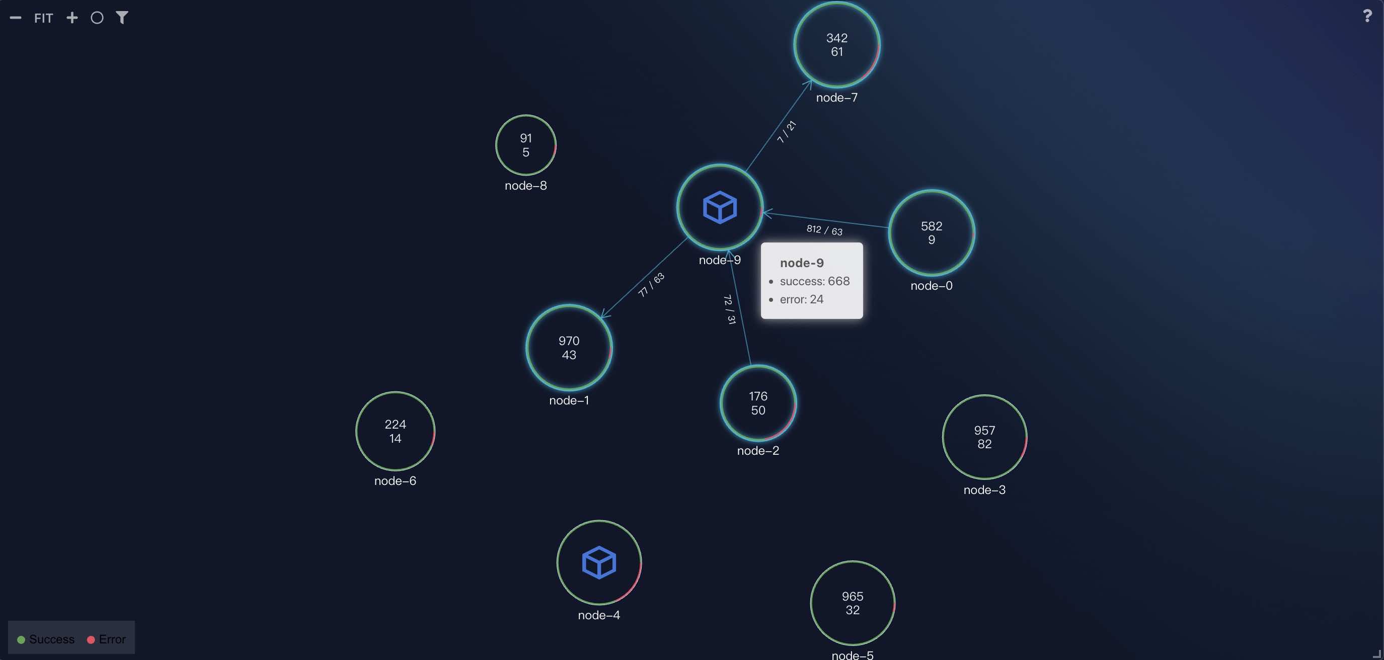 nodegraph-hover